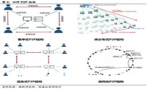TP钱包：深入了解DeFi的未来与创新
