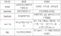 TP钱包项目跑路的深度分析
