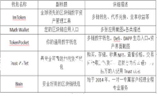 TP钱包项目跑路的深度分析与应对策略