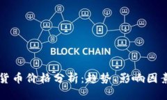 一季度加密货币价格分析