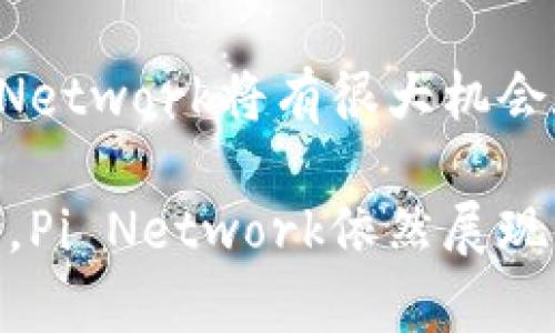 jiaotiPi Network与其作为加密货币的前景/jiaoti
Pi Network, 加密货币, 区块链, 数字货币, 经济模式/guanjianci

在科技不断发展的今天，加密货币逐渐进入了人们的视野，成为了一种新兴的数字资产。Pi Network作为一款新兴的加密货币，更是引起了广泛关注。Pi Network的目标是使加密货币变得更易于访问，从而使得更大范围的人群能够参与到数字货币的经济活动中来。

Pi Network的最大特色在于它的挖矿方式。与传统的加密货币如比特币需要庞大的计算能力和大量的能源相对，Pi Network的用户可以通过手机应用轻松进行挖矿。这一设计初衷是希望能够让每个人都有机会参与到加密货币的经济中，而不仅仅是那些能负担昂贵挖矿设备的人。

然而，Pi Network作为一个相对新的项目，也有其不确定性与风险。它的经济模式、技术实现、社区运营等方面都值得深入探讨。接下来，我们将通过一系列问题对Pi Network进行探讨，以全面了解其作为加密货币的潜力及未来发展。

什么是Pi Network？
Pi Network是一个由斯坦福大学的博士生团队创建的区块链项目，旨在通过 mobile mining 的方式让用户轻松参与数字货币的挖矿。与比特币等需要昂贵设备的传统挖矿方式相比，Pi Network允许用户使用手机应用进行挖矿。用户只需下载应用，创建账户，并进行每日签到，就可以获得Pi币的奖励。

Pi Network的最大亮点在于其挖矿机制。该机制设计为一种“社会化挖矿”，通过社交网络来增加用户的参与度。这种模式不仅降低了参与门槛，还加快了用户的参与速度。用户在进行挖矿的同时，还有机会邀请朋友加入，从而扩展网络。

此外，Pi Network有着较为明确的长远目标，计划构建一个完整的生态系统，包括商家接受Pi币付款、用户之间的交易所等。项目方希望通过这些措施，提升Pi币的使用价值，使其成为一种真正流通的数字货币。

Pi Network的经济模式是怎样的？
Pi Network的经济模式主要基于其挖矿奖励机制、社区参与度以及积分兑换等方面。在初始阶段，用户通过手机进行挖矿，获得的Pi币属于他们且是无限量的。这意味着，用户只要持续参与，就可以不断累积Pi币。

随着项目的发展，Pi Network计划逐步引入一些经济机制。用户通过社交方式可以为自己的挖矿速度增速，鼓励用户邀请更多的朋友加入。通过建立社群，提升用户之间的互动性和忠诚度，促进Pi币的流通和使用。

在未来，Pi Network还计划建立一个完整的生态系统，使得Pi币可以在日常生活中实际使用，例如通过支付、购物等方式。这些措施都是为了增加Pi币的需求和价值，促进其在市场上的流通性。

Pi Network的安全性如何？
在任何加密货币项目中，安全性都是用户最关注的问题之一。Pi Network在安全性方面进行了多方面的考量。首先，Pi Network基于区块链技术，所有的交易都在区块链上进行记录，确保不可篡改性和透明性。

其次，用户的个人信息和资产安全也是Pi Network的重视方向。用户在进行挖矿及交易时，所有的信息都经过加密处理，确保用户的资产不受威胁。此外，Pi Network的开发团队也定期进行安全审计，以发现潜在的安全漏洞和风险。

然而，作为一个新兴的项目，Pi Network在安全性方面还有待验证。用户在投资之前应当谨慎，评估其风险并选择适合自己的投资策略。同时，用户应当保持对项目进展的关注，并参与社区讨论，以获取及时的信息和概念更新。

如何参与Pi Network的挖矿？
参与Pi Network的挖矿相对简单，用户只需下载Pi Network的手机应用，创建一个账户，便可以轻松开始挖矿。每天用户只需签到，应用会自动为其计算和分发Pi币。这种低门槛的参与方式，吸引了大量用户加入。

除了每日签到外，用户还可以通过邀请好友加入，增加自己的挖矿速度。用户的社交网络越大，挖矿速度越快，从而能获得更多的Pi币。这种机制促进了用户之间的互动与合作，使得整个社区更为活跃。

在实际操作中，用户在挖矿的同时也应积极参与社区讨论，了解项目的进展和未来的规划。这不仅可以增加用户对项目的了解，也能帮助自己在挖矿过程中获得更大收益。

Pi Network未来的展望如何？
Pi Network的未来展望引发了广泛的讨论。项目团队的长远目标是打造一个基于区块链的经济生态系统，使Pi币能够在更多场景中进行交易和支付。为此，Pi Network计划丰富其应用场景，例如与商家合作，推出更多使用Pi币的支付方式。

与此同时，Pi Network的用户基础也在不断扩大。随着加密货币市场的变化，Pi币作为一种新兴数字货币，推动了更多人对加密货币的关注。然而，在快速发展的背景下，Pi Network也面临着来自竞争对手的压力，以及自身发展中的挑战。

总之，Pi Network的未来可能性巨大，但其能否实现目标，关键在于团队的执行力、市场的反馈以及用户的参与度。随着社区的不断壮大，Pi Network将有很大机会在加密货币市场立足。

综上所述，Pi Network作为一种新兴的加密货币，具有独特的经济模式和机制，吸引了众多用户的参与。尽管面临着安全性、市场竞争等挑战，Pi Network依然展现出积极的前景，值得用户持续关注和参与。