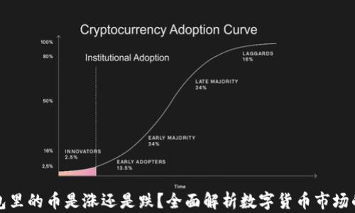 
TP钱包里的币是涨还是跌？全面解析数字货币市场的未来