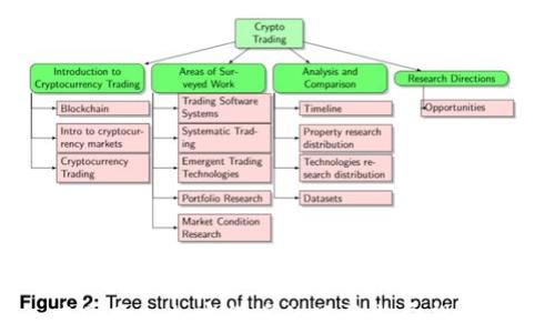 
中国购入加密货币的现状与展望分析