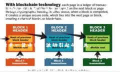   如何绑定和管理你的加密货币账户 / 关键词：
