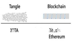 加密货币剪贴板：保护您的数字资产安全的终极