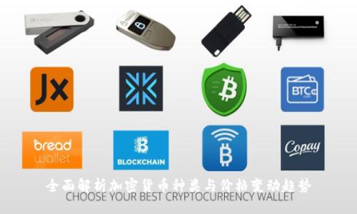 全面解析加密货币种类与价格变动趋势