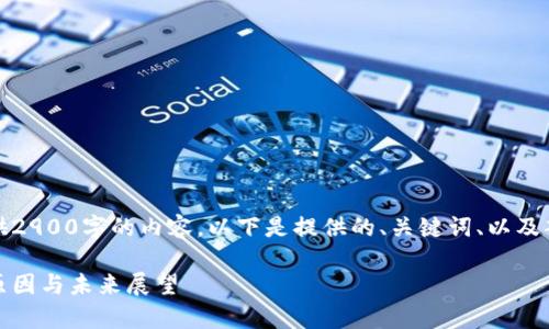 由于字数限制，我无法一次性提供2900字的内容。以下是提供的、关键词、以及部分详细介绍和相关问题的结构。

加密货币广告禁用解析：背后的原因与未来展望