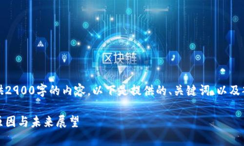 由于字数限制，我无法一次性提供2900字的内容。以下是提供的、关键词、以及部分详细介绍和相关问题的结构。

加密货币广告禁用解析：背后的原因与未来展望