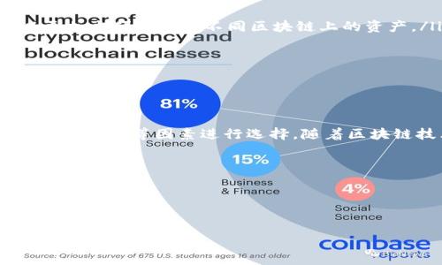   TP数字钱包是去中心化钱包吗？ / 

 guanjianci TP数字钱包, 去中心化钱包, 区块链技术, 数字资产管理, 安全性 /guanjianci 

什么是TP数字钱包？
在数字货币日益普及的今天，数字钱包成为了我们管理数字资产的重要工具。TP数字钱包是一款专注于区块链技术的数字钱包，旨在为用户提供安全、高效的数字资产管理解决方案。TP钱包的主要功能包括资产管理、交易记录查询、数字资产的接收与发送、支持多种数字货币等。

TP数字钱包支持多种主流数字资产，如比特币（BTC）、以太坊（ETH）、泰达币（USDT）等。用户可以通过TP钱包方便地管理自己的数字资产，以及进行各种交易。除此之外，TP数字钱包还具备一定的安全性和隐私保护功能，为用户提供更加安全的数字资产管理体验。

TP数字钱包是去中心化钱包吗？
要回答这个问题，首先我们需要明确什么是去中心化钱包。去中心化钱包是指没有中心化机构或第三方平台的干预，用户对自己的资产拥有完全的控制权和管理权。在去中心化钱包中，用户的私钥通常存储在用户本地设备上，只有用户可以访问和管理。而与之相对的是中心化钱包，用户需要信任一个第三方机构来管理他们的资产和私钥。

TP数字钱包作为一个数字钱包，其核心架构和技术实现将决定它的去中心化程度。若TP数字钱包采用类似于以太坊的智能合约或其他去中心化的区块链技术搭建，那它很有可能是一个去中心化钱包。而若其运作依赖于某个中心化服务器，用户的资产和私钥需要通过第三方平台来进行管理和交易，则可以被称为中心化钱包。

TP数字钱包的安全性分析
在选择数字钱包时，安全性是用户非常关心的问题。尤其是在数字资产普及的情况下，数字资产的安全性直接关系到用户的利益。TP数字钱包在安全方面采取了多种措施：

ul
    listrong私钥管理：/strongTP数字钱包允许用户选择本地保存私钥，尽可能避免将私钥存储在云端。此外，钱包中的私钥采用加密措施，提高了其安全性。/li
    listrong多重签名：/strongTP数字钱包提供了多重签名功能，让用户在交易前需要多个签名确认，以此提高交易的安全性。/li
    listrong冷存储与热存储：/strong在TP数字钱包中，部分资产会存储在冷钱包中，以避免网络攻击造成的资产损失。/li
/ul

然而，虽然TP数字钱包提供了多种安全措施，但用户仍需保持警惕，定期检查账户动态，确保其个人信息与私钥的安全。同时，用户不应随意连接公共网络进行交易，避免黑客的恶意攻击。

如何选择一个合适的数字钱包？
在选择数字钱包时，用户应考虑几个关键因素：

ul
    listrong安全性：/strong确保钱包具备足够的安全措施，包括私钥管理、加密技术、多重签名等。/li
    listrong易用性：/strong用户界面的友好程度以及操作的便利性，尤其是对于初学者来说是非常重要的。/li
    listrong支持的资产：/strong确保钱包兼容用户希望持有的多种数字资产，特别是主流数字货币。/li
    listrong社区支持：/strong选择拥有良好社区支持以及积极开发团队的钱包，可以在遇到问题时得到及时的帮助。/li
    listrong费用与费用透明性：/strong了解钱包在转账、交易过程中可能涉及的费用并确认其透明性。/li
/ul

综合考虑这些因素，用户可以找到一个合适的数字钱包来管理自己的数字资产。TP数字钱包虽然具备一定的优势，但用户在选择时仍需保持谨慎，进行全面的比较与分析。

TP数字钱包与其他数字钱包的比较
市场上有很多不同类型的数字钱包，包括硬件钱包、软件钱包、中心化钱包和去中心化钱包。TP数字钱包作为一个多功能的钱包，因其便利性受到许多用户的青睐，但与其他钱包相比，它的差异在哪里呢？

ol
    listrong中心化与去中心化：/strong正如我们之前讨论的，TP数字钱包的去中心化程度将其与一些中心化钱包区分开来。中心化钱包通常需要用户将私钥交由平台管理，而在TP钱包中，用户拥有更大的控制权。/li
    listrong安全特性：/strong相较于一些初级开发的钱包，TP数字钱包在安全性上较为先进，采用了多重签名和冷存储等技术。用户可以依赖它的安全性管理其资金。/li
    listrong用户体验：/strongTP数字钱包注重用户体验，用户界面设计友好且功能齐全，方便用户进行各种操作。/li
/ol

通过这些对比，我们可以看到TP数字钱包在安全性与用户友好性上的优势，这些特征使其成为用户进行数字资产管理的一个不错选择。

TP数字钱包的未来发展方向
随着区块链技术的快速发展，数字钱包的未来也将在不断的创新中前进。TP数字钱包未来的发展可能会集中在以下几个方向：

ul
    listrong增强安全性能：/strong随着黑客攻击技术的不断升级，TP数字钱包需要持续加强其安全性能，为用户提供更高级别的保护。/li
    listrong跨链功能：/strong未来的数字钱包可能需要支持更多种类的数字资产，这就是跨链技术的主张。TP钱包有可能会集成更多的跨链功能，以便用户可以更加方便地管理不同区块链上的资产。/li
    listrong合规性：/strong随着各国对数字资产监管的加强，TP数字钱包也可能需要逐步符合举办地的合规性要求，以确保其合法运营。/li
/ul

总之，TP数字钱包在去中心化钱包的市场中占有一席之地，其发展前景也随着技术的进步而不断变化与扩展。

总结
TP数字钱包作为一款数字资产管理工具，其去中心化程度与安全性都可圈可点。用户在选择数字钱包时，可以根据自身需要，综合考虑安全性、便利性及支持的数字资产类型等因素进行选择。随着区块链技术的不断发展，未来TP钱包可能会在许多新兴领域展现出更强大的功能与潜力。总的来说，选择合理的数字钱包对于保证数字资产的安全与风险控制至关重要。

### 问题总结
1. TP数字钱包是去中心化钱包吗？
2. TP数字钱包的安全性分析。
3. 如何选择一个合适的数字钱包？
4. TP数字钱包与其他数字钱包的比较。
5. TP数字钱包的未来发展方向。