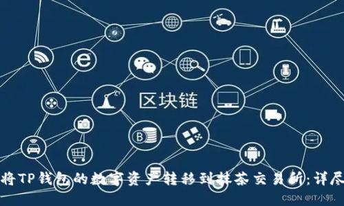 如何将TP钱包的数字资产转移到抹茶交易所：详尽指南