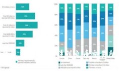 如何将TP钱包中的USDT转到火币交易所：详细指南