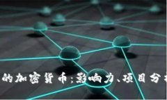  马斯克旗下的加密货币：影响力、项目分析与未