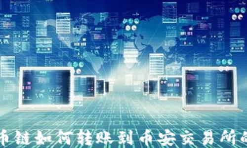 
TP钱包火币链如何转账到币安交易所的详细指南