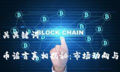 创建一个和相关关键词俄