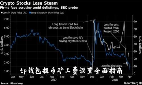 tp钱包提币矿工费设置全面指南