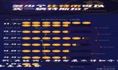 由于内容要求字数较多，