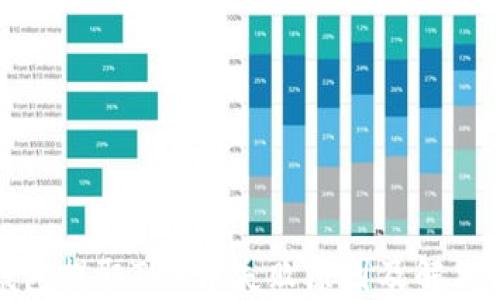 
TP钱包提取TRX币失败原因及解决方案