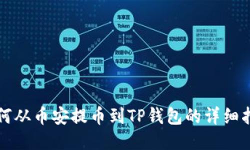 如何从币安提币到TP钱包的详细指南
