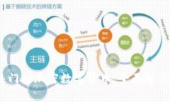 2023年最热门的加密数字货币：全面解析与未来趋