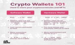   加密货币定位设置：全面