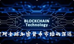 俄乌冲突对全球加密货币