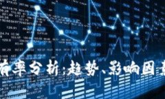 加密货币持有率分析：趋